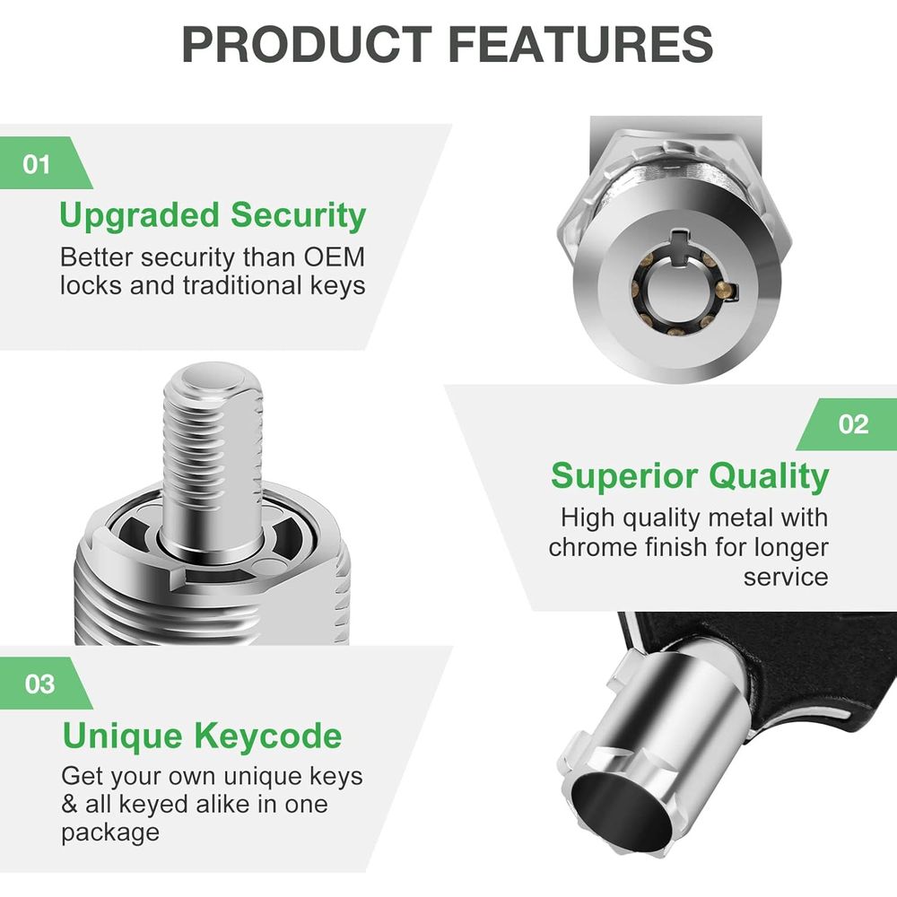5-pack kastsloten met sleutels - Door Lock recensie en prijs