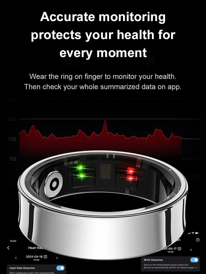 Nieuwe Smart Ring R09 Gezondhe - Tape Measure recensie en prijs